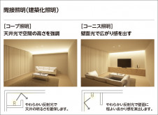 �������ܾ����ʷ��۲�������ODELIC �����ǥ�å� LED �����Ѵ��ܾ��� OL291461R1 | ���������̿����䡦����ƥꥢ���������Ρڥ饤�ȥ��������