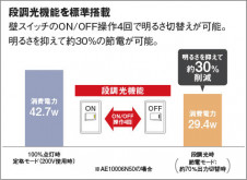 �������� | KOIZUMI �������߾��� LED��˥å� AE10006N50 | ���������̿����䡦����ƥꥢ���������� �饤�ȥ�������