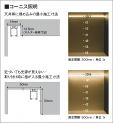 �������� | KOIZUMI �������߾��� LED���ܾ��� AL93744 | ���������̿����䡦����ƥꥢ���������� �饤�ȥ�������
