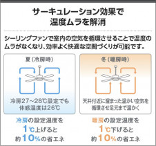 �������� | KOIZUMI �������߾��� ������󥰥ե������� AM58034E | ���������̿����䡦����ƥꥢ���������� �饤�ȥ�������