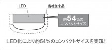 �������� | KOIZUMI �������߾��� LED��ͶƳ�� AR57755 | ���������̿����䡦����ƥꥢ���������� �饤�ȥ�������