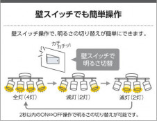 �������� | KOIZUMI �������߾��� LED��ư�����ǥꥢ AA54923 | ���������̿����䡦����ƥꥢ���������� �饤�ȥ�������