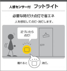 Koizumi �������߾��� LED�եåȥ饤�� AB39991L �̿�4
