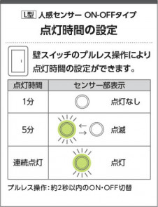 �������� | KOIZUMI �������߾��� LED�ⵤ̩SB������饤�� AD1297B27 | ���������̿����䡦����ƥꥢ���������� �饤�ȥ�������