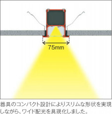 ��ħ�̿� | KOIZUMI �������߾��� LED SB���å���饤�� AD45408L | ���������̿����䡦����ƥꥢ���������� �饤�ȥ�������