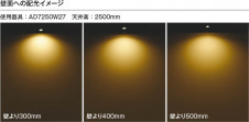 ��ħ�̿� | KOIZUMI �������߾��� LED�ⵤ̩SB������饤�� AD7350S27 | ���������̿����䡦����ƥꥢ���������� �饤�ȥ�������