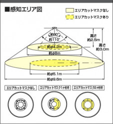 Koizumi �������߾��� ��ư�������󥵥����å� AE38649E �̿�4