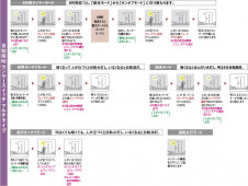 �������� | KOIZUMI �������߾��� ��ư�������󥵡������å� AE38651E | ���������̿����䡦����ƥꥢ���������� �饤�ȥ�������