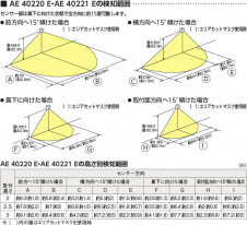 �������� | KOIZUMI �������߾��� ���󥵡������å� AE40221E | ���������̿����䡦����ƥꥢ���������� �饤�ȥ�������
