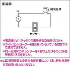 �������� | KOIZUMI �������߾��� ��ư�������󥵡������å� AE41756E | ���������̿����䡦����ƥꥢ���������� �饤�ȥ�������