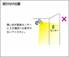 �������� | KOIZUMI �������߾��� ��ư�������󥵡������å� AE41756E | ���������̿����䡦����ƥꥢ���������� �饤�ȥ�������