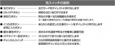 �������� | KOIZUMI �������߾��� ��⥳�������� AE44865E | ���������̿����䡦����ƥꥢ���������� �饤�ȥ�������