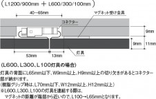 �������� | KOIZUMI �������߾��� ���饯��å� AE50816E | ���������̿����䡦����ƥꥢ���������� �饤�ȥ�������