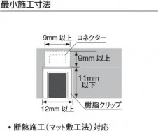 Koizumi �������߾��� ���饯��å� AE50816E �̿�4