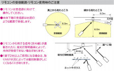 �������� | KOIZUMI �������߾��� ������󥰥ե������� AEE595031 | ���������̿����䡦����ƥꥢ���������� �饤�ȥ�������
