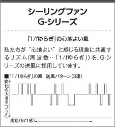 �������� | KOIZUMI �������߾��� ������󥰥ե������� AEE595031 | ���������̿����䡦����ƥꥢ���������� �饤�ȥ�������