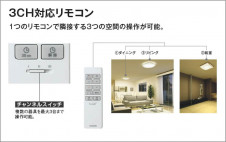�������� | KOIZUMI �������߾��� LED������� AH55695 | ���������̿����䡦����ƥꥢ���������� �饤�ȥ�������
