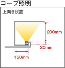 �������� | KOIZUMI �������߾��� LED���ܾ��� AL56256 | ���������̿����䡦����ƥꥢ���������� �饤�ȥ�������