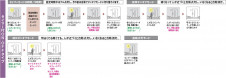 �������� | KOIZUMI �������߾��� LED�ɱ����֥饱�å� AU40250L | ���������̿����䡦����ƥꥢ���������� �饤�ȥ�������
