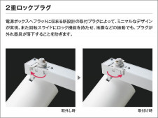 �������� | KOIZUMI �������߾��� LED���ݥåȥ饤�� XS703808BW | ���������̿����䡦����ƥꥢ���������� �饤�ȥ�������