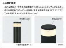 �������� | KOIZUMI �������߾��� LED�����ݡ���饤�� XU56331 | ���������̿����䡦����ƥꥢ���������� �饤�ȥ�������