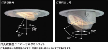 LED饤 ˥С ߾ Koizumi ADE650472