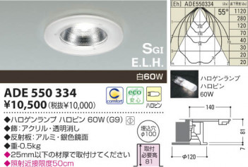 �������߾�����KOIZUMI����Ǯ��SG��������饤�ȡ�ADE550334��