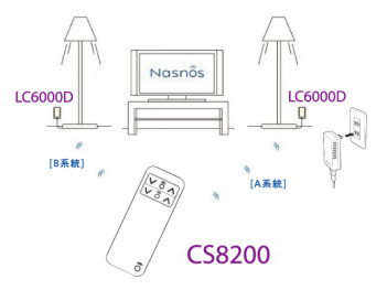 NASNOS �ʥ��Υ����åȡ����֥��⥳��Υϥ�ǥ������ס� CS8200���ܡ�����Ĵ����Υץ饰�����ס� LC6000Dx2