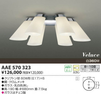 �������߾�����KOIZUMI��Veluce  �����ǥꥢ�����������饹������ץȥ�塡AAE570323��