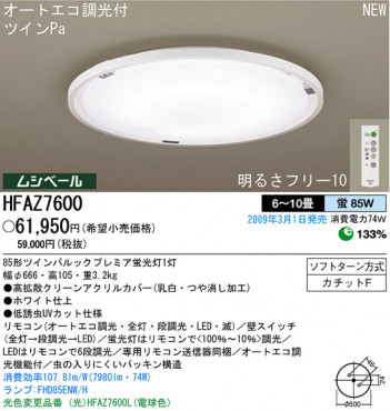 ѥʥ˥åŹPANASONIC󥰥饤ȡȥĴǽաHFAZ7600HFAZ7601HFAZ7602HFAZ7600LHFAZ7601LHFAZ7602L