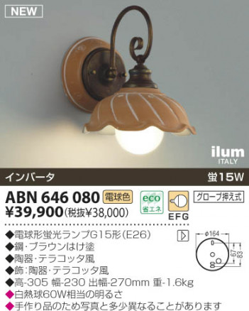 KOIZUMI �������� �������� �����֥饱�å� �֥饱�å� �ָ������ŵ忧��  ABN646080