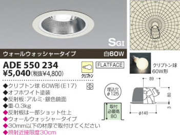 KOIZUMI �������� �������� SG��������饤�� ������饤�ȡ�����١����饤�ȴޤ�� ��Ǯ�� ��Ǯ����ץȥ�� ADE550234