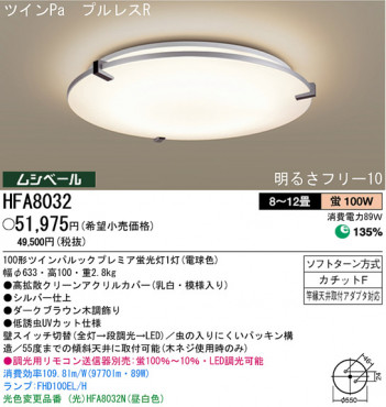 �ѥʥ��˥å��Ź� PANASONIC ������󥰥饤�� HFA8032 ���������Ϣ ������󥰥饤�� ���ʡ�TC̾���õ���� Bitterpiece 121��130