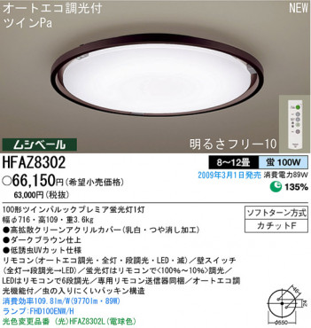 �ѥʥ��˥å��Ź� PANASONIC ������󥰥饤�� HFAZ8302 ���������Ϣ ������󥰥饤�� 81��90