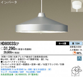 Panasonic �ڥ����� HD8003SEP �ᥤ��̿�