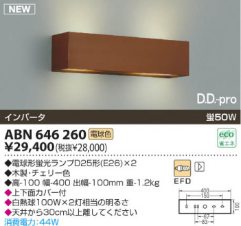 �������߾��� KOIZUMI �ָ����֥饱�å� ABN646260 �֥饱�å� �ָ������ŵ忧�˷ָ�EFD����  koizumi abn646260