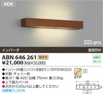 �������߾��� KOIZUMI �ָ����֥饱�å� ABN646261 �֥饱�å� �ָ������ŵ忧�˷ָ�EFP����  koizumi abn646261