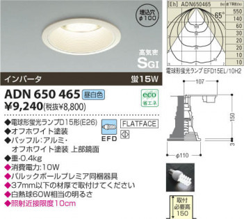 �������߾��� KOIZUMI �ⵤ̩SG��������饤�� ADN650465 ���β���