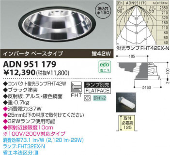 �������߾��� KOIZUMI �ָ���������饤�� ADN951179 ���β���