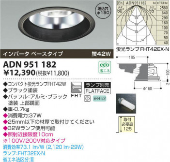 �������߾��� KOIZUMI �ָ���������饤�� ADN951182 ���β���