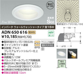 �������߾��� KOIZUMI �ⵤ̩SG��������饤�� ADN650616 ���β���