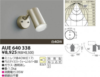 �������߾��� KOIZUMI �����ȥɥ����ݥå� AUE640338 ���β���