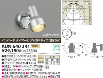 �������߾��� KOIZUMI �����ȥɥ����ݥå� AUN640341 ���β���
