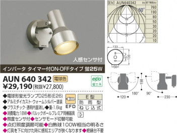 �������߾��� KOIZUMI �����ȥɥ����ݥå� AUN640342 ���β���