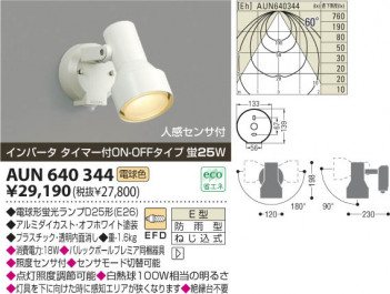 �������߾��� KOIZUMI �����ȥɥ����ݥå� AUN640344 ���β���