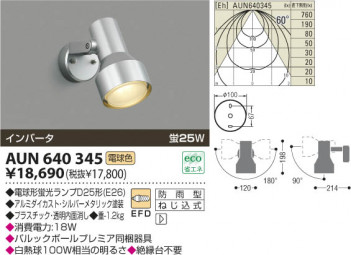 �������߾��� KOIZUMI �����ȥɥ����ݥå� AUN640345 ���β���