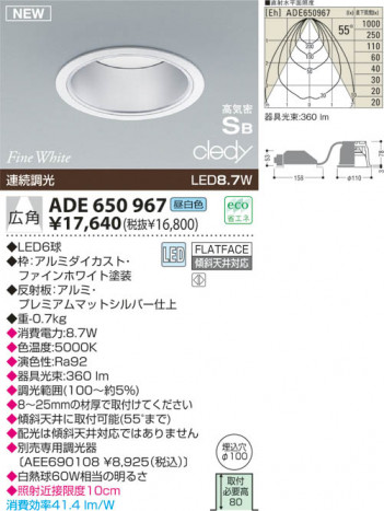 KOIZUMI LED �ⵤ̩������饤�� ADE650967