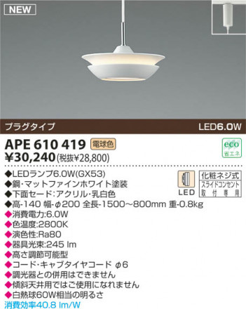 KOIZUMI LED �ڥ����� APE610419