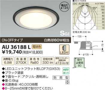 �������߾��� KOIZUMI LED SG��������饤�� AU36188L ���β���