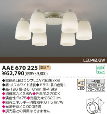 KOIZUMI LED�����ǥꥢ AAE670225 �ᥤ��̿�